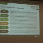 Nawet 15 sekund by wystawić e-zwolnienie? To możliwe! 10 Nawet 15 sekund by wystawić e-zwolnienie? To możliwe! Radio Zachód - Lubuskie