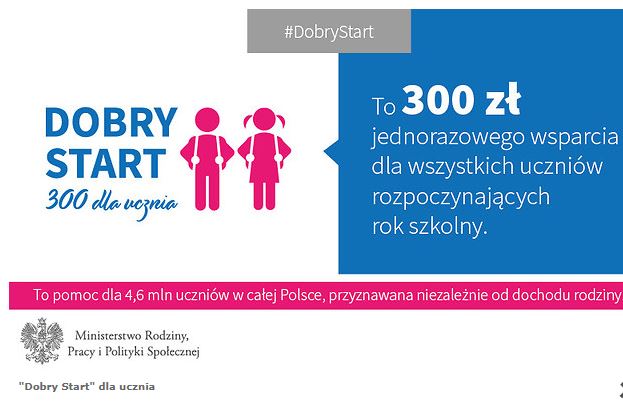grafika: luw.pl