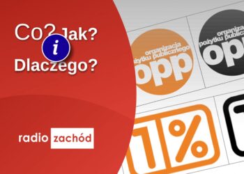 Co, jak i dlaczego? - porady na 103 i 106 FM