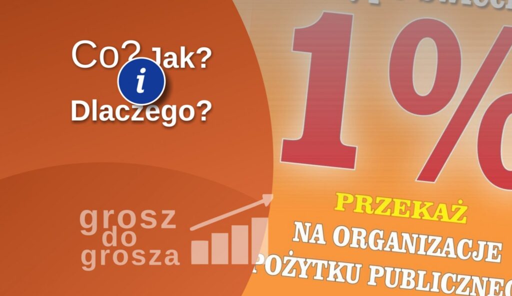 Jak zdecydować o przekazaniu swojego 1% podatku? Radio Zachód - Lubuskie