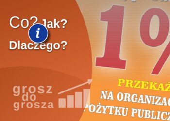 Co, jak i dlaczego? - porady na 103 i 106 FM