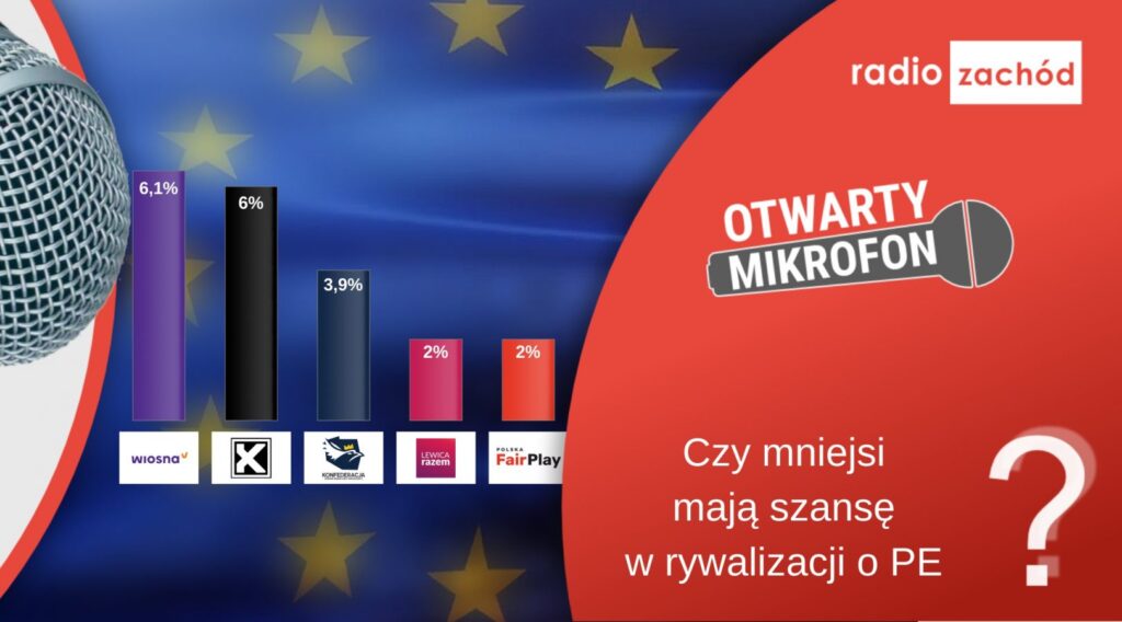 Czy mniejsze ugrupowania mają szansę w rywalizacji o PE? Radio Zachód - Lubuskie