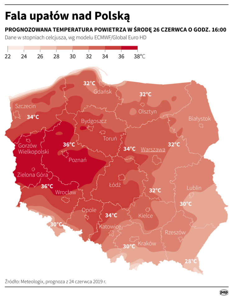 Nadchodzą upały, których kulminacja nastąpi w środę; wtedy temperatura powietrza miejscami może wzrosnąć nawet do 35 stopni - informuje IMGW. Zgodnie z prognozami Instytutu już we wtorek Opolszczyzna i Dolny Śląsk mogą być objęte alertem drugiego stopnia przed upałem.