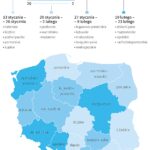 Ferie w lubuskich szkołach od 27 stycznia do 9 lutego. Kiedy w innych województwach?