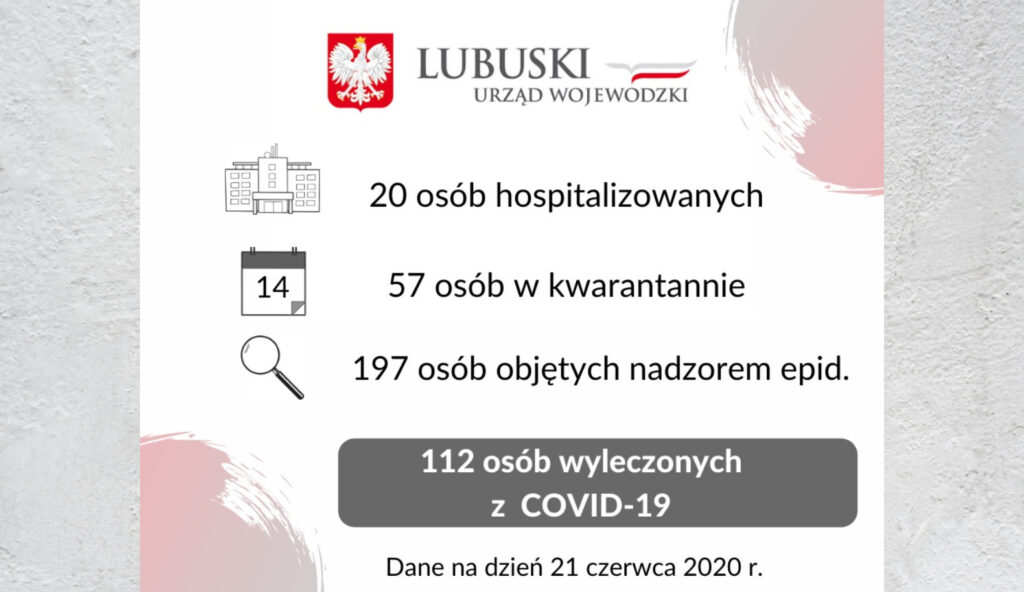 Jeden nowy przypadek koronawirusa Radio Zachód - Lubuskie