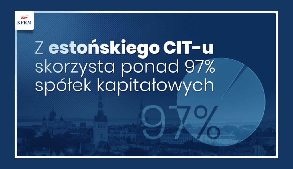 Zwolnienie z CIT dla większości polskich firm. Propozycje podatkowe premiera Radio Zachód - Lubuskie