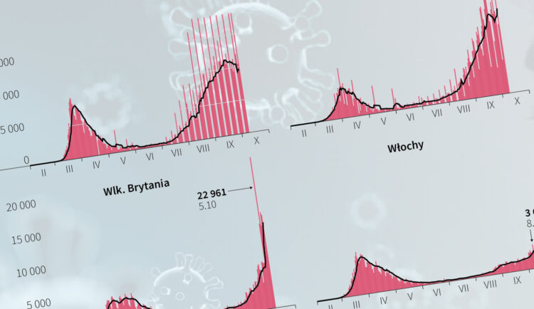 Grafika: Radio Zachód
