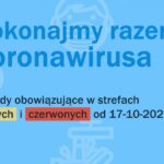 Zasady stref żółtych i czerwonych