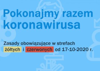 Zasady stref żółtych i czerwonych