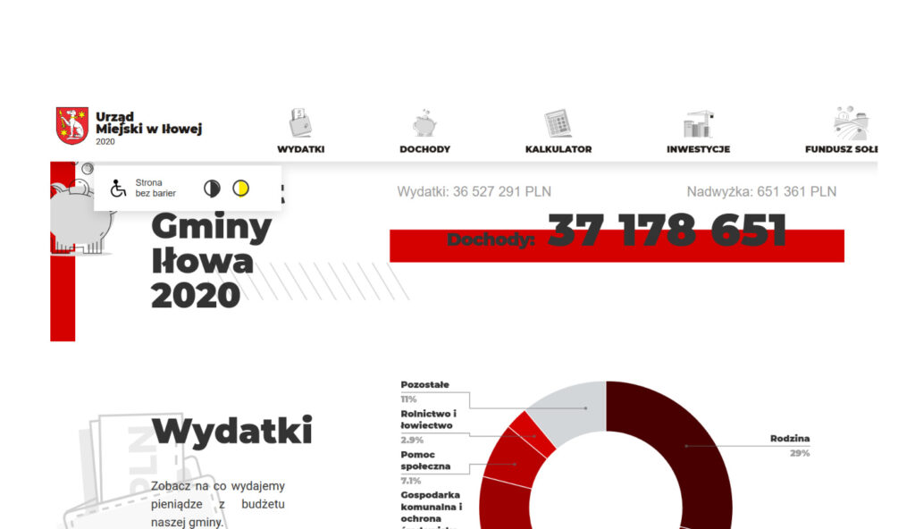 Sprawdź, na co idą twoje podatki Radio Zachód - Lubuskie