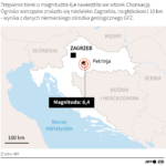 Silne trzęsienie ziemi w Chorwacji