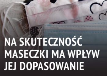 Dopasowanie maseczki decyduje o skuteczności