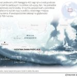 Indonezyjski okręt podwodny KRI Nanggala-402 wciąż poszukiwany
