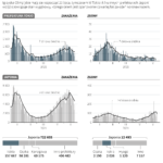 83 proc. Japończyków przeciwna IO z uwagi na Covid-19