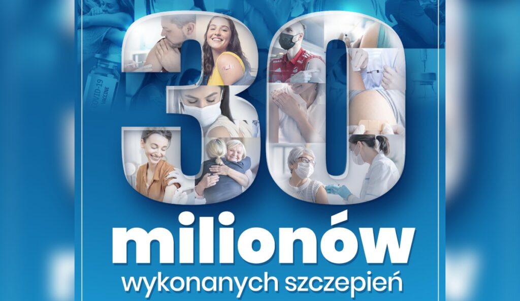 30 milionów szczepień w Polsce. W pełni zaszczepionych ponad 13,9 mln osób