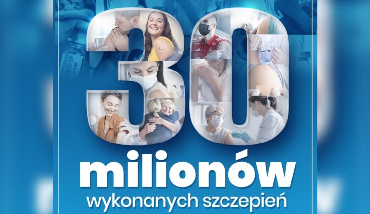 30 milionów szczepień w Polsce. W pełni zaszczepionych ponad 13,9 mln osób