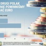 Prawie co drugi Polak uważa, że nie powinniśmy przyjmować eurowaluty