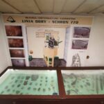 77 Rocznica Przełamania Linii Odry [GALERIA] Radio Zachód - Lubuskie