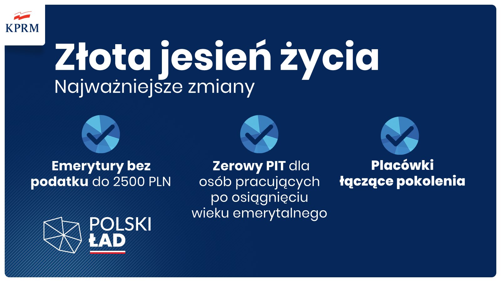 Co Polski Ład zmienia w podatkach i ulgach dla seniorów? Radio Zachód - Lubuskie