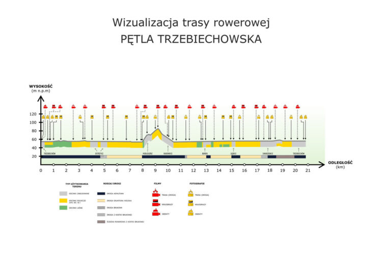graf. gmina Trzebiechów