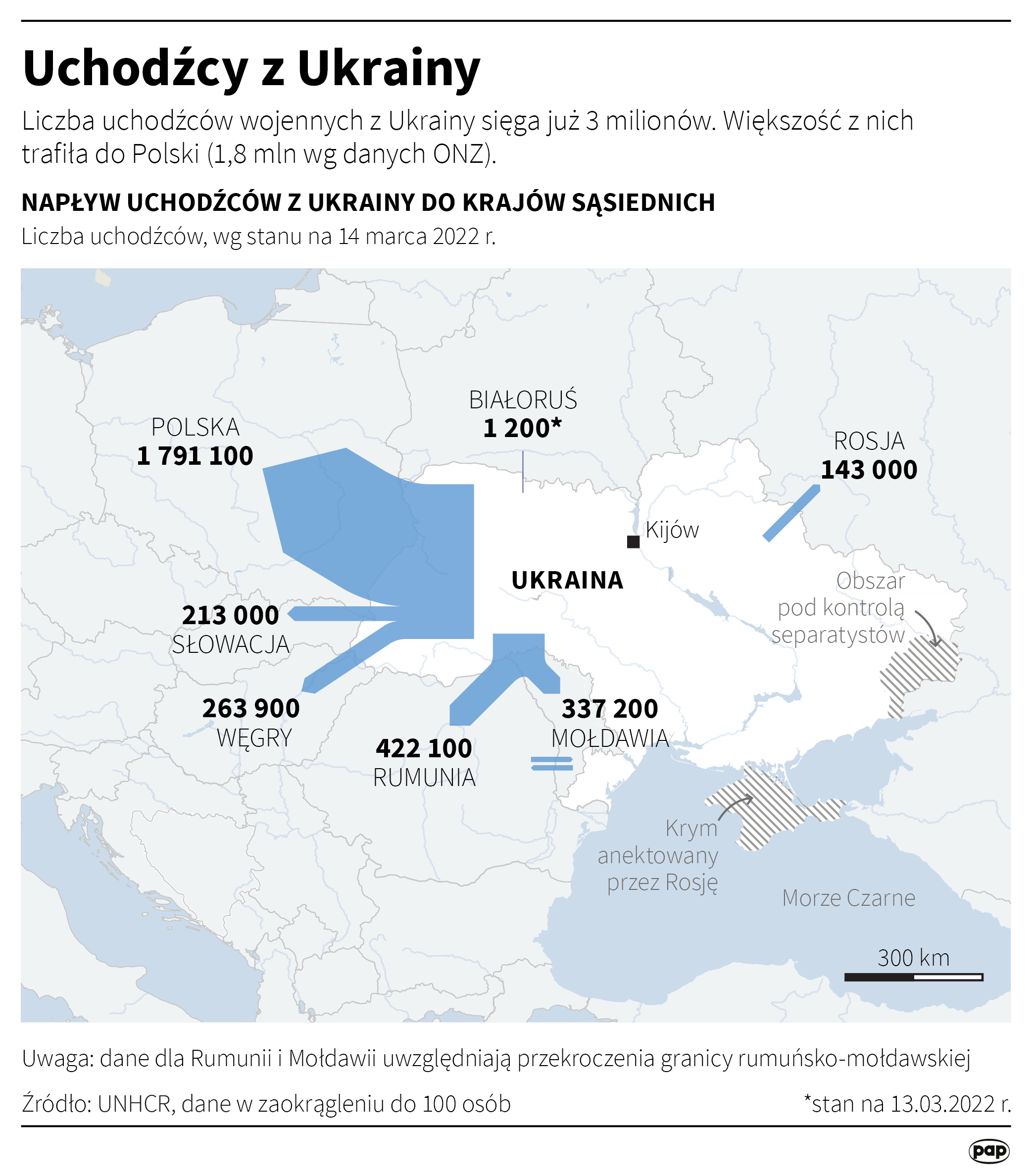 Wśród uchodźców z Ukrainy coraz więcej osób starszych Radio Zachód - Lubuskie