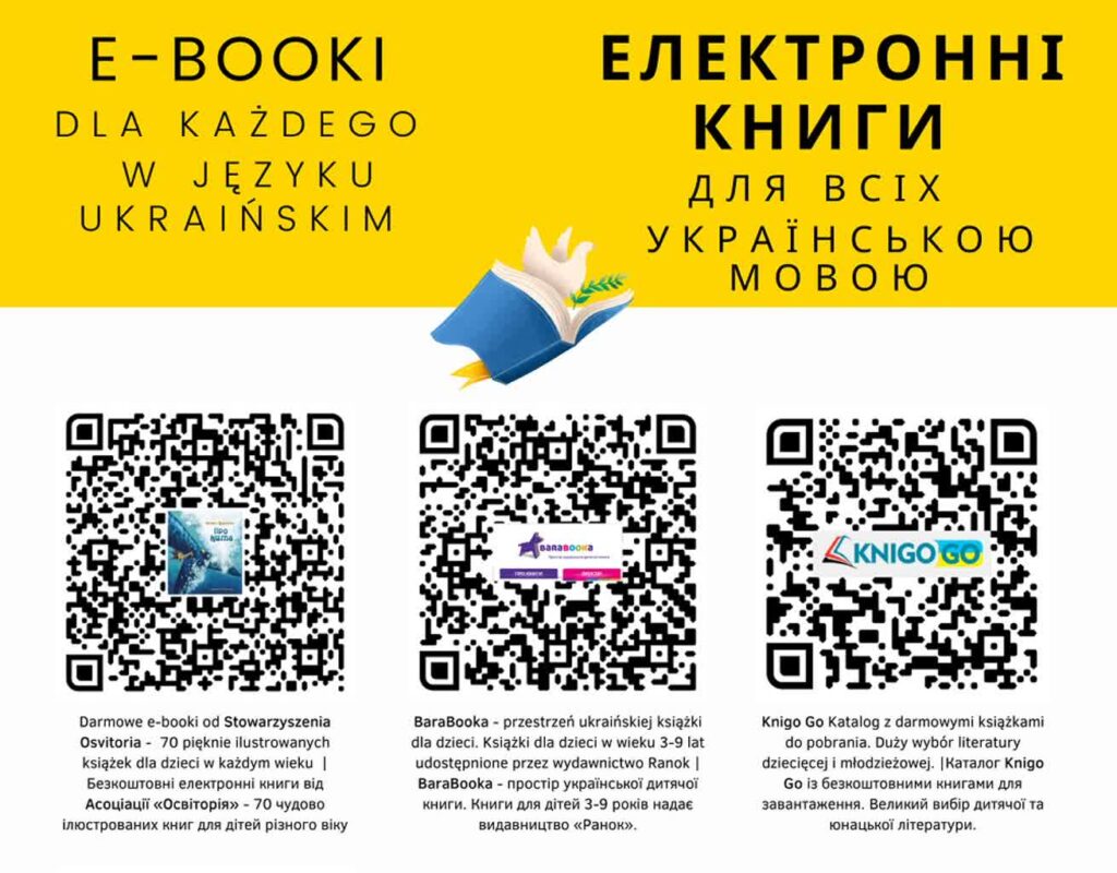 Audiobooki, e-booki i książki po ukraińsku w zielonogórskim Norwidzie Fot.: WiMBP w Zielonej Górze