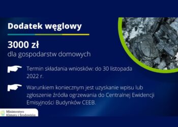 Zielonogórzanie mogą składać wniosek o dodatek węglowy Radio Zachód - Lubuskie