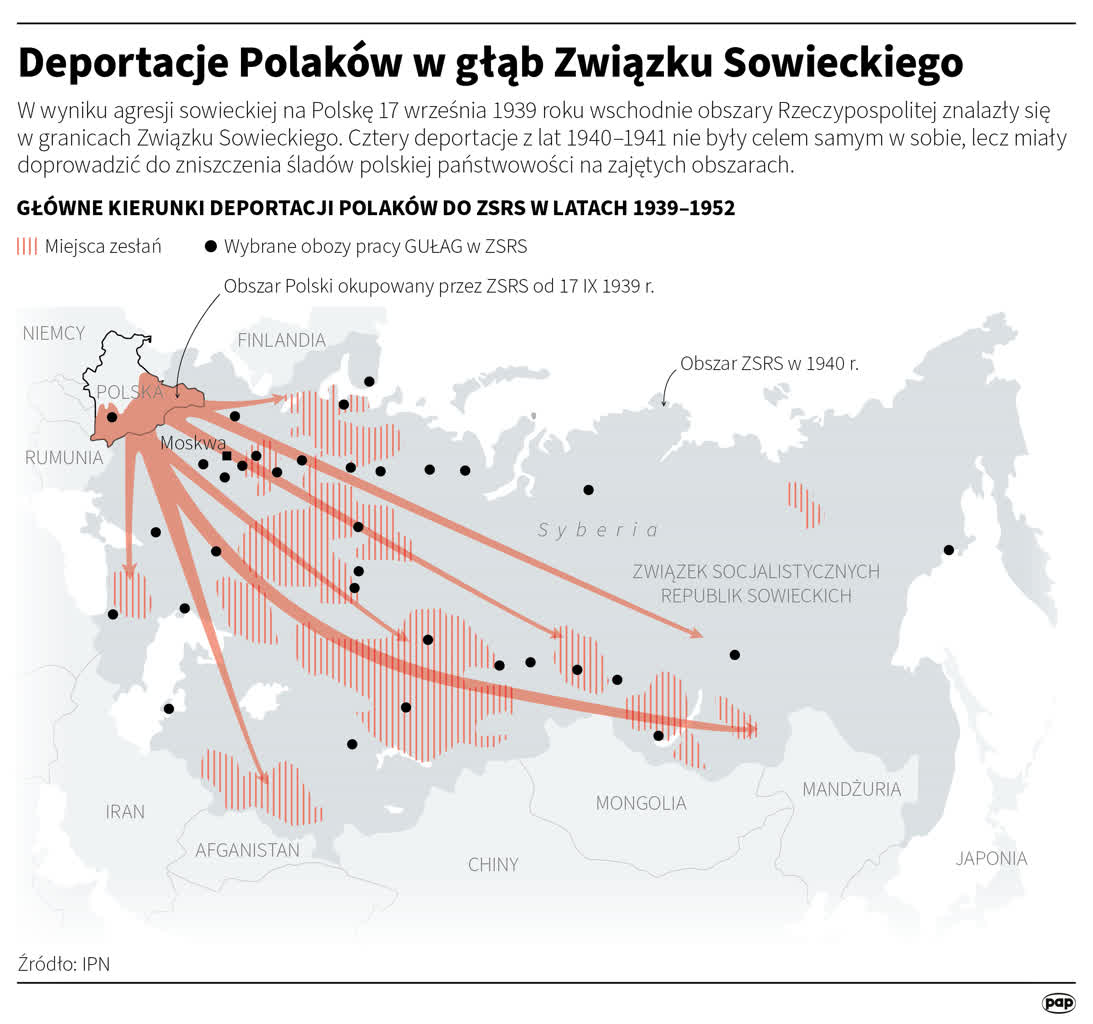Dziś Dzień Sybiraka 10 igrafika_20220914_06.png