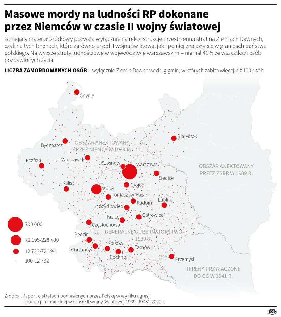 Oświadczenie KEP ws. reparacji 10 igrafika_20220901_04.png