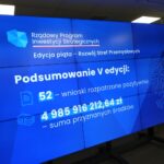 Fot. Piotr Wiśniewski