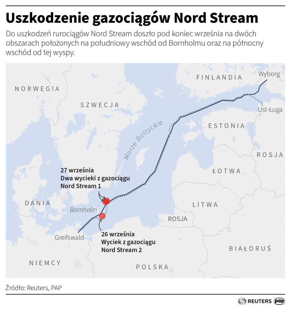 Szwedzka prokuratura: odnaleziono ślady materiałów wybuchowych na Nord Stream, co potwierdza sabotaż
