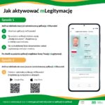 materiał organizatorów