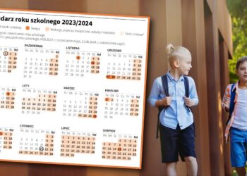 Kiedy ferie, a kiedy znów wakacje? Zobacz kalendarz roku szkolnego 2023/2024 Radio Zachód - Lubuskie