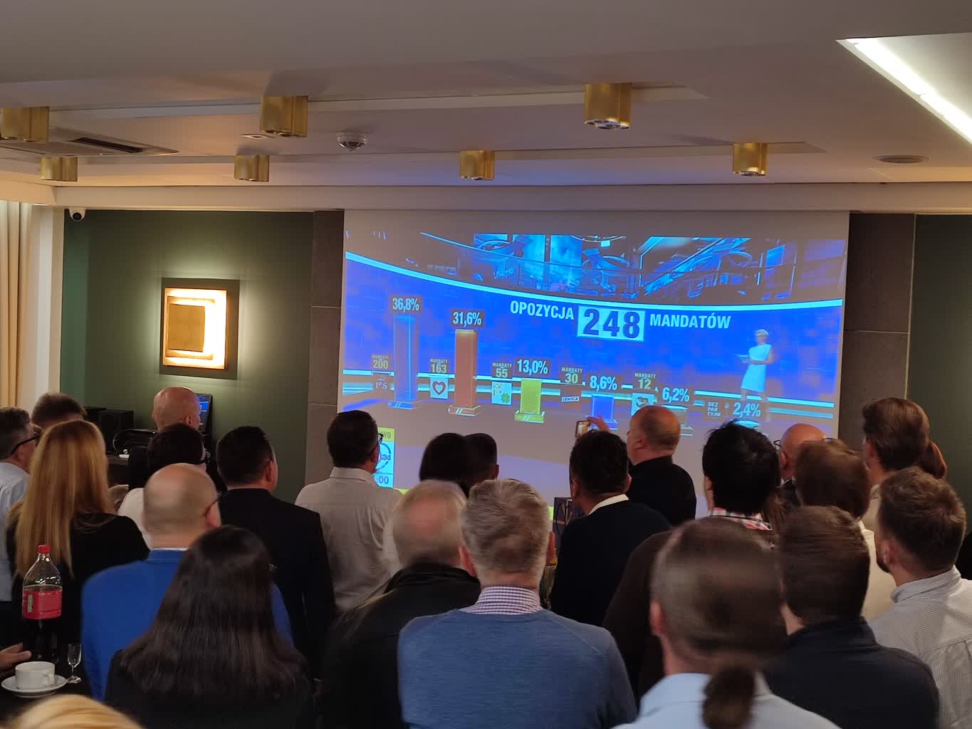 Wieczór wyborczy w sztabie KO w Gorzowie Radio Zachód - Lubuskie