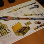 W klasie mają militarny sprzęt i lokomotywę. Musisz zdecydować jakiego koloru mundur chcesz nosić w życiu, by uczyć się w ZSC w Czerwieńsku Radio Zachód - Lubuskie