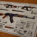 W klasie mają militarny sprzęt i lokomotywę. Musisz zdecydować jakiego koloru mundur chcesz nosić w życiu, by uczyć się w ZSC w Czerwieńsku Radio Zachód - Lubuskie