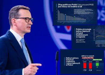 Premier Morawiecki: Kolejny rząd otrzyma w spadku budżet w dobrej kondycji Radio Zachód - Lubuskie