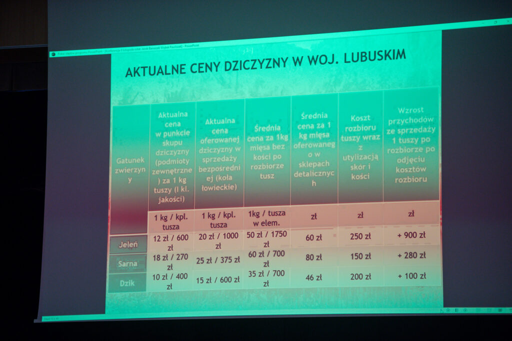 Konferencja promująca łowiectwo i lokalne produkty z dziczyzny [GALERIA ZDJĘĆ] Radio Zachód - Lubuskie