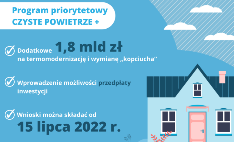 Fot. Ministerstwo Klimatu i Środowiska