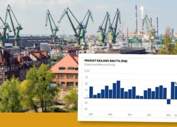 A. Śliwka: W ciągu ost. 8 lat Polska najszybciej rozwijającą się gospodarką w UE Radio Zachód - Lubuskie