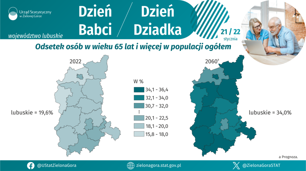 Dziś Dzień Babci, jutro - Dzień Dziadka Radio Zachód - Lubuskie