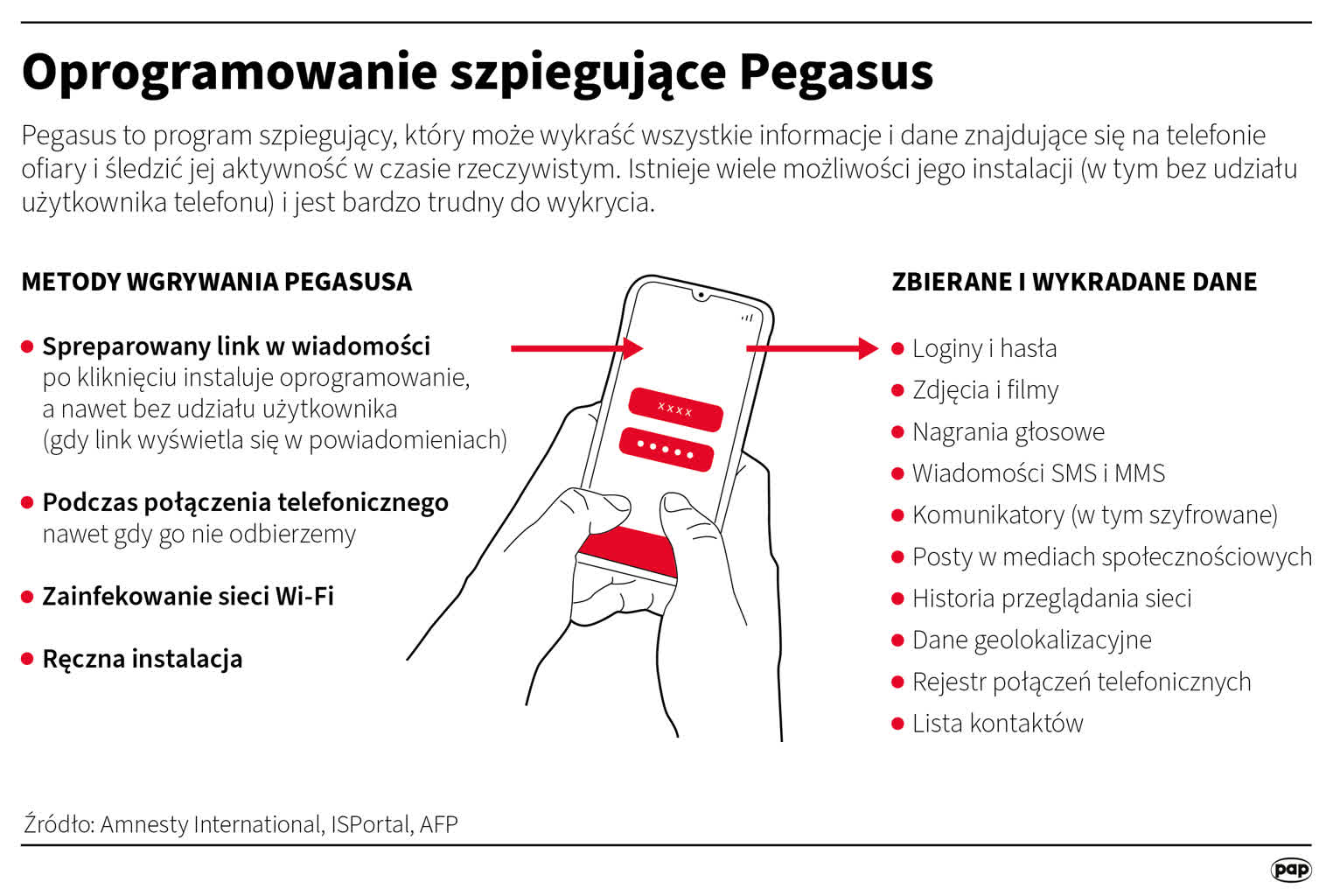 Sejm powołał członków komisji śledczej ds. Pegasusa 11 igrafika_20240116_04.png