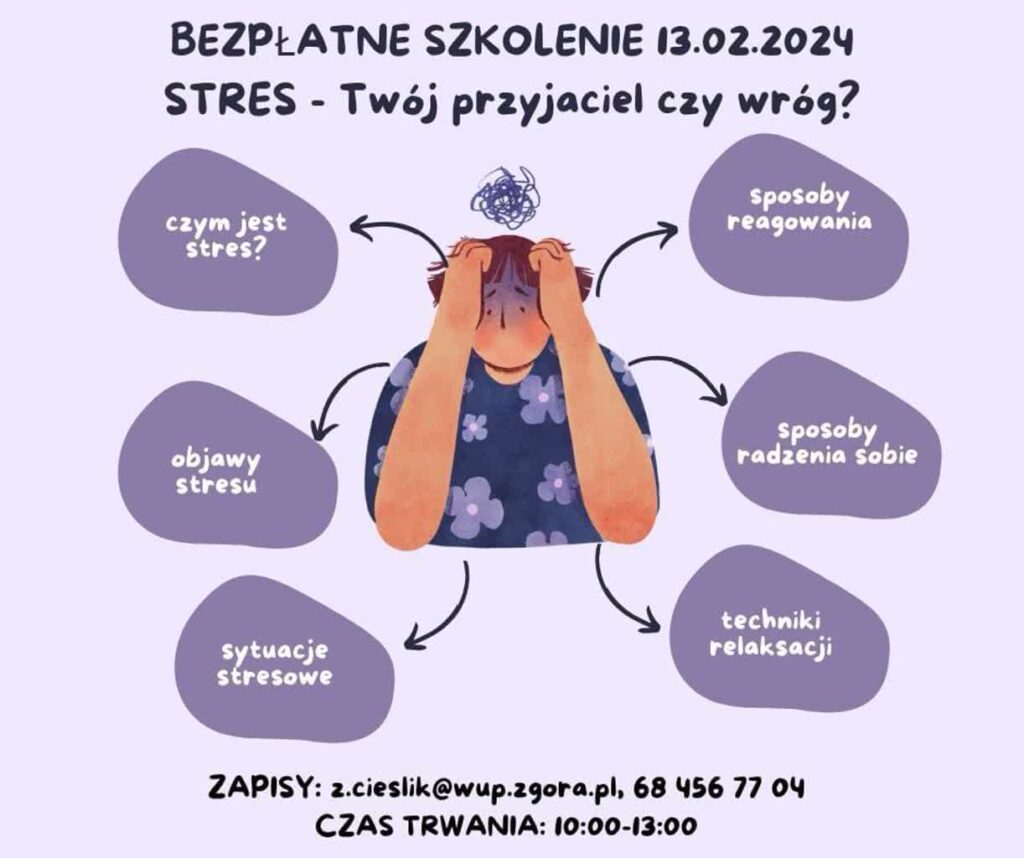Foto: Wojewódzki Urząd Pracy