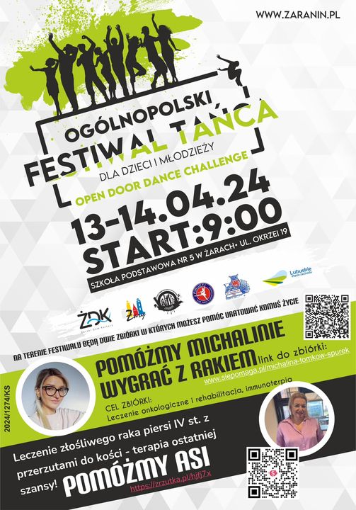 Ogólnopolski festiwal tańca dzieci i młodzieży. Tancerze z całej Polski w Żarach Radio Zachód - Lubuskie