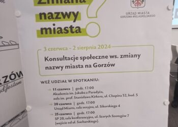 Konsultacje w sprawie zmiany nazwy miasta Radio Zachód - Lubuskie