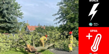 Fot. Państwowa Straż Pożarna/FB oraz Instytut Meteorologii i Gospodarki Wodnej - IMGW PIB/FB