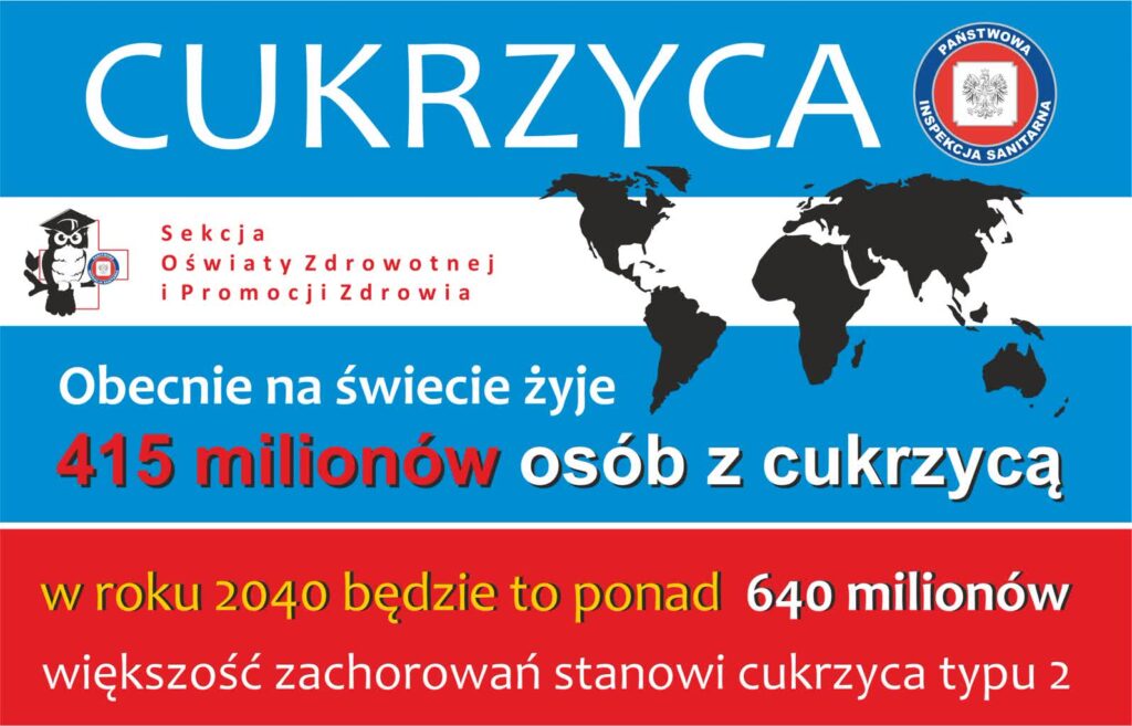 cukrzyca