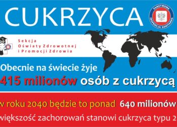 cukrzyca