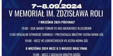 V memoriał Zdzisława Roli w międzynarodowej obsadzie Radio Zachód - Lubuskie