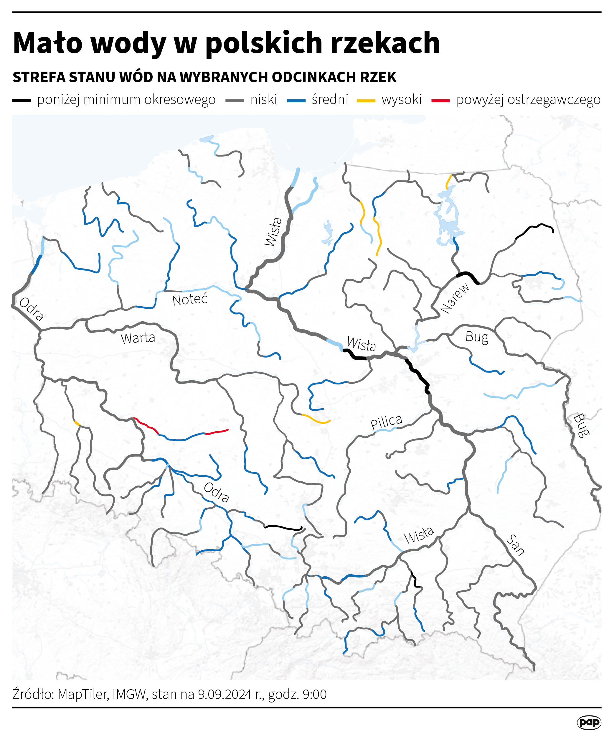 Kolejny rekord na Wiśle i susze w całym kraju Radio Zachód - Lubuskie